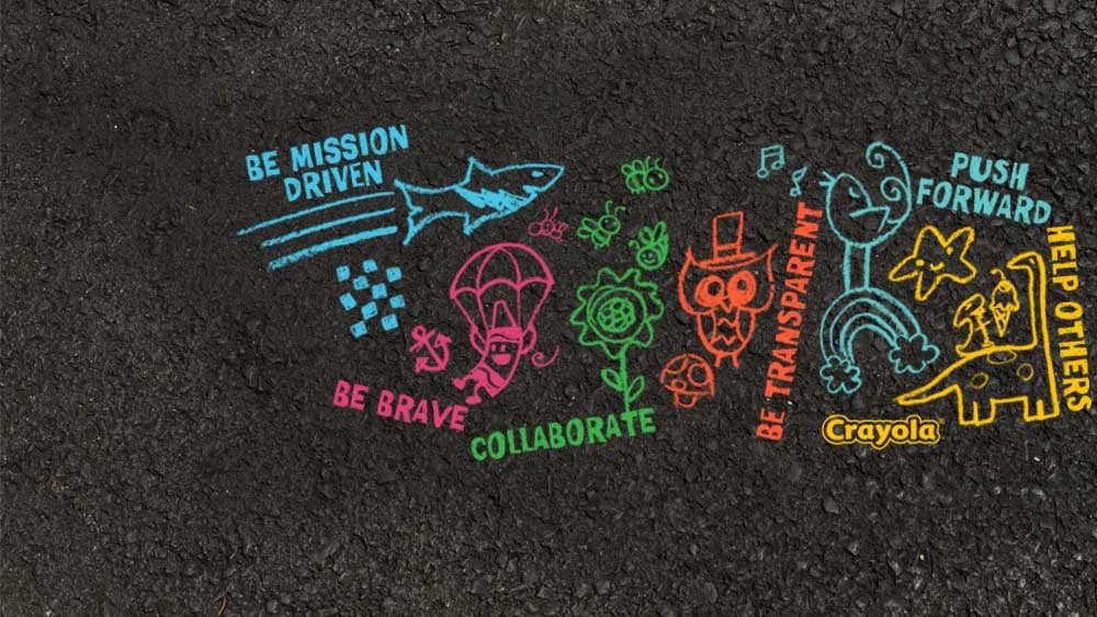 Our Culture Points in chalk