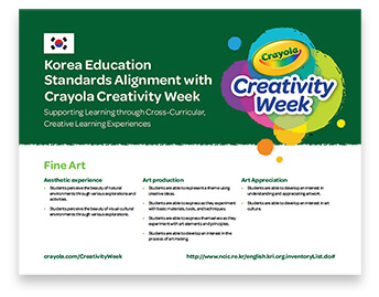 Korean Standards Alignment